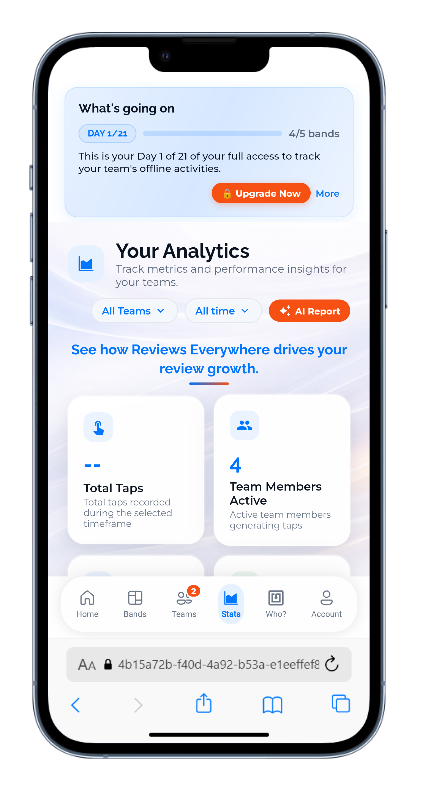 Reviews Everywhere analytics
